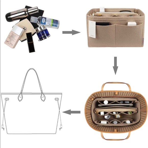 LV Neverfull MM Organizer - Picture 4 of 5